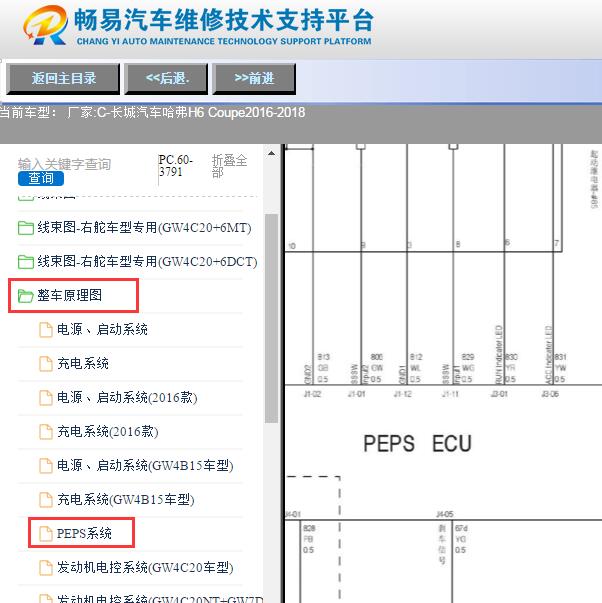 2016-2018年哈弗H6Coupe四个插头PEPS电路图