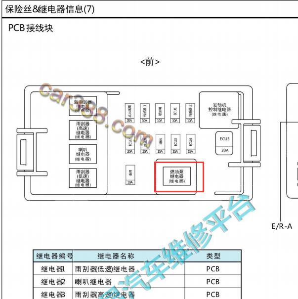 2016年起亚KX3燃油泵继电器位置