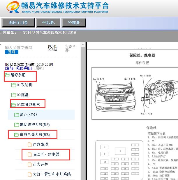2010-2019年金杯阁瑞斯保险丝继电器资料