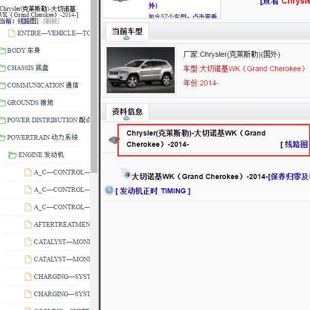 2014年克莱斯勒大切诺基全车电路图