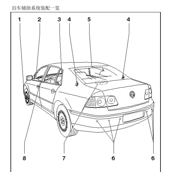 2010年大众辉腾停车辅助报警蜂鸣器位置