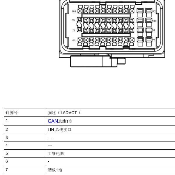 2016年荣威360发动机电脑针脚定义