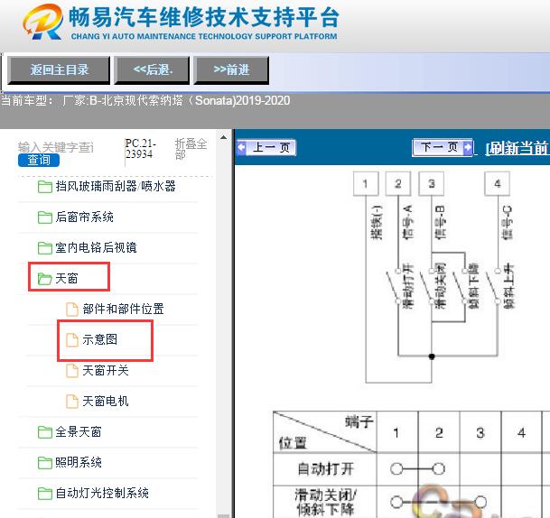 2020年现代索纳塔天窗针脚