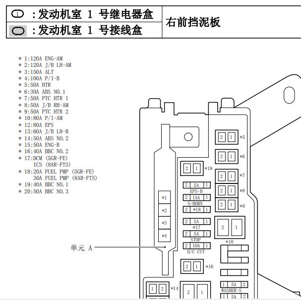 2017年丰田皇冠保险继电器位置