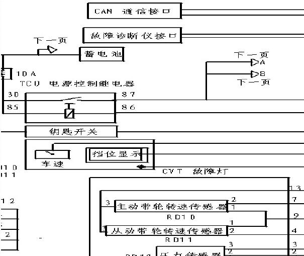 2008年众泰5008变速箱电路图