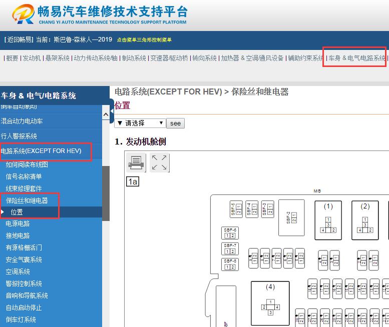 2019年斯巴鲁森林人保险丝继电器资料