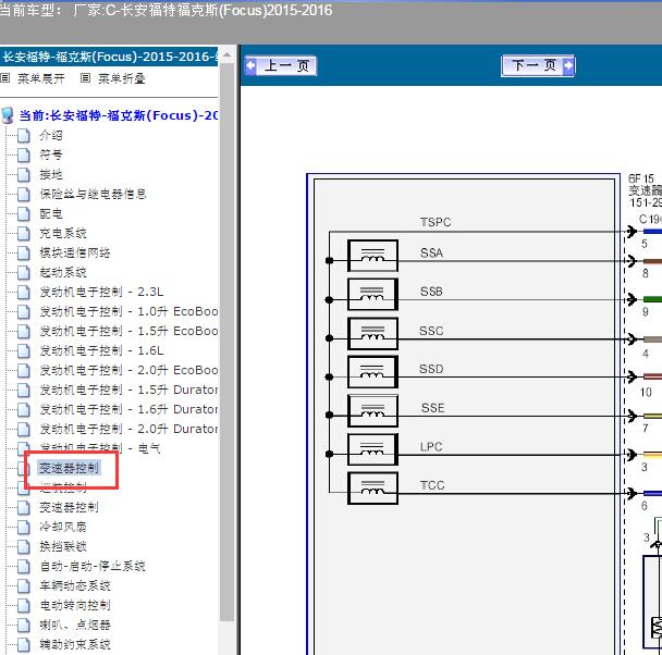 2015-2016年福特福克斯变速箱电路图
