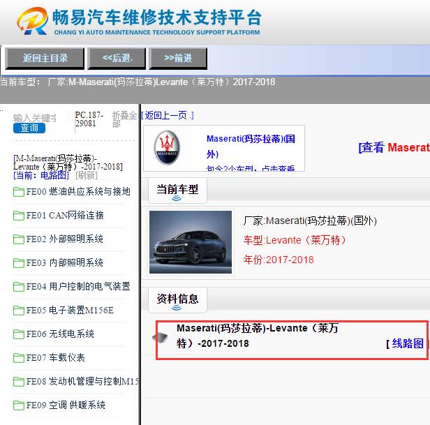 2017-2018年玛莎拉蒂莱万特电路图