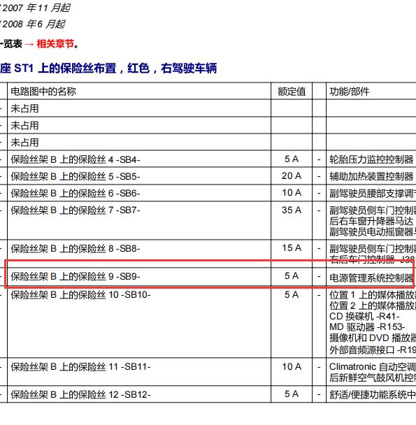 2007年奥迪Q7电源管理控制器保险位置