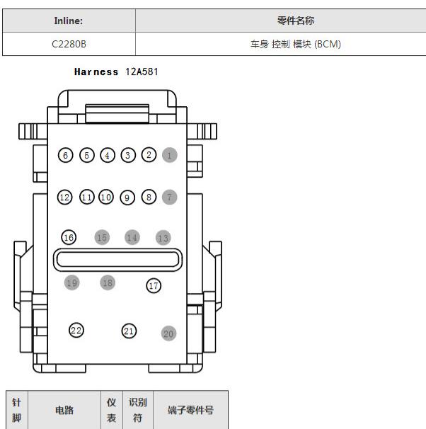 2017年林肯MKZ 车身针脚定义
