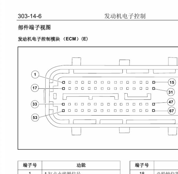 MT80 发动机电脑针脚资料
