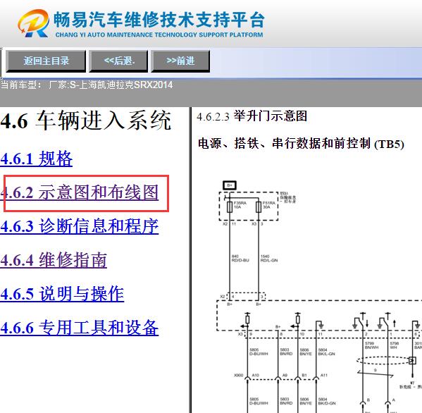 2014年凯迪拉克SRX尾门电路图