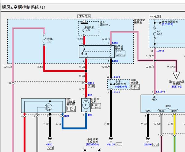 2021年现代途胜混动版空调电路图和位置
