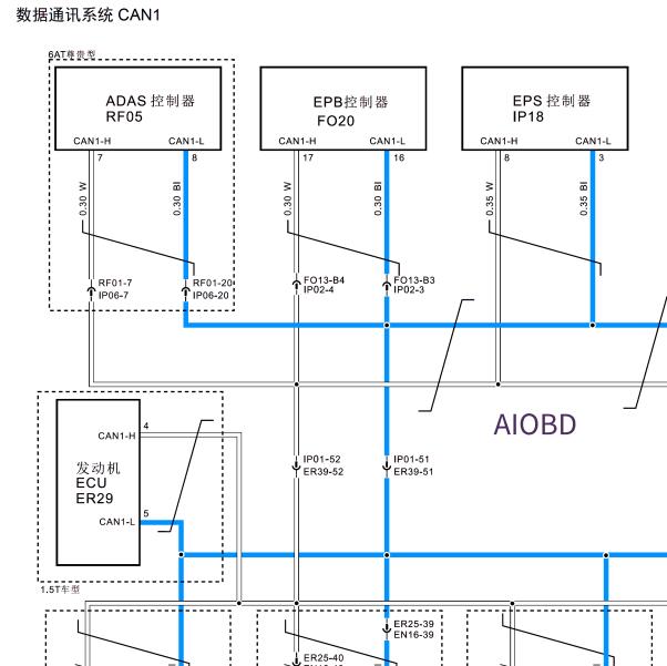 2021年斯威G05网络通讯电路图