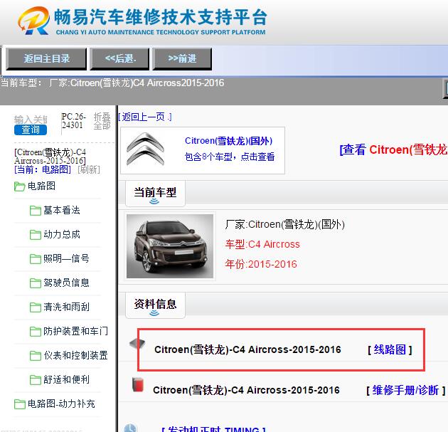 2015-2016年雪铁龙C4电路图