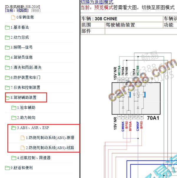 2016年标致308 ABS电路图