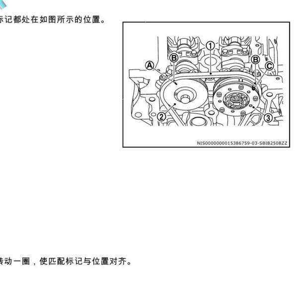 2017-2018年日产劲客HR15发动机正时标记