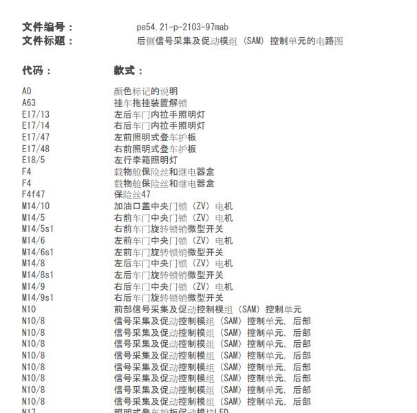 2008年奔驰ML350 SAM电路图