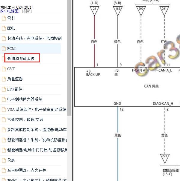 2021-2022年本田CRV网关电路图