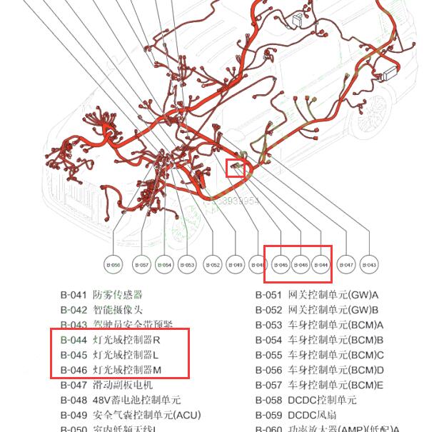 2022年红旗HQ9 灯光控制模块位置