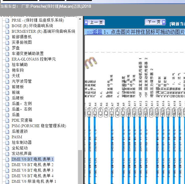 18年保时捷MACAN全车电路图