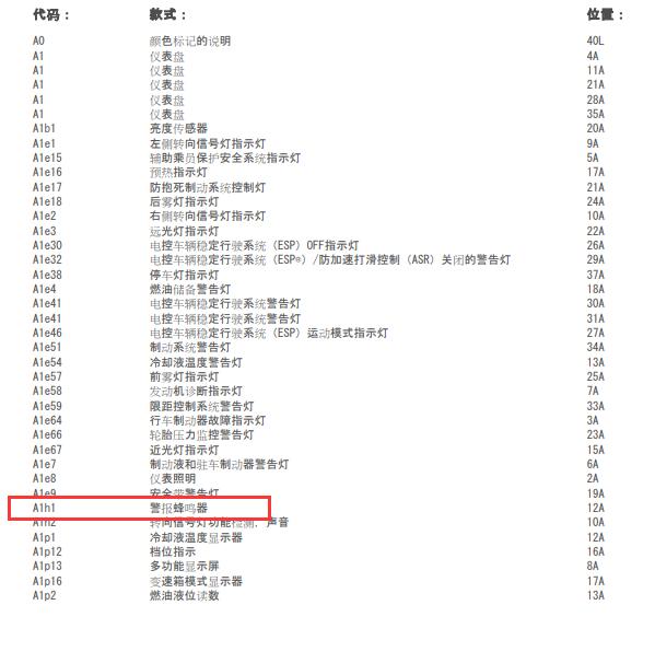 2008年奔驰C200K 警报喇叭电路图