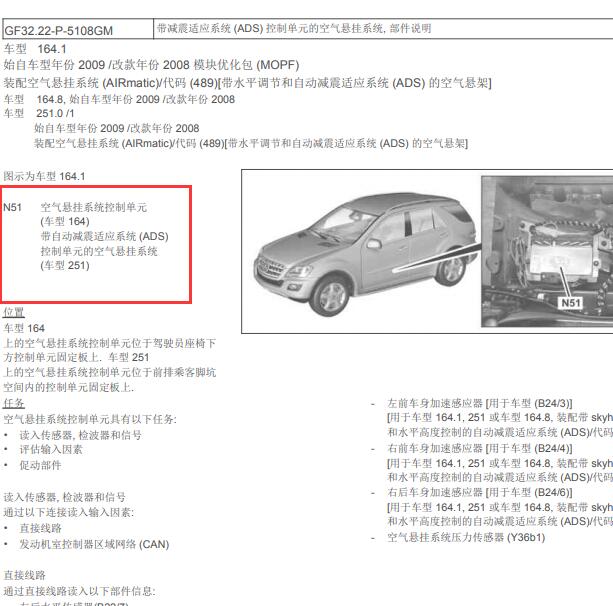 2008年奔驰ML350 N51部件位置