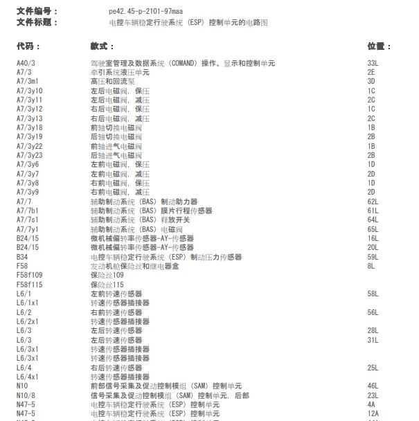 2012年奔驰GL450 ABS电路图