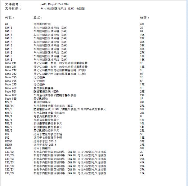 2015年奔驰C180 CAN 电路图