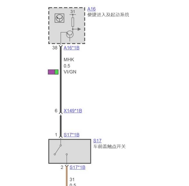 2016年宝马525 机盖锁电路图
