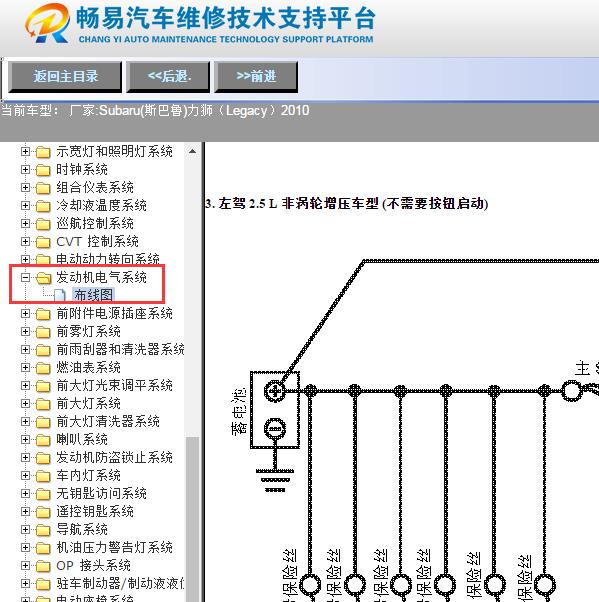 2010年斯巴鲁力狮发动机电路图