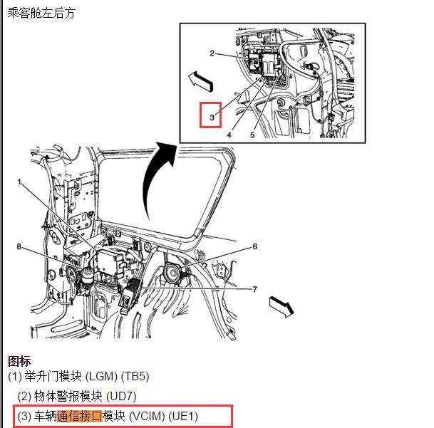 2011年别克昂科雷车辆通信接口模块位置