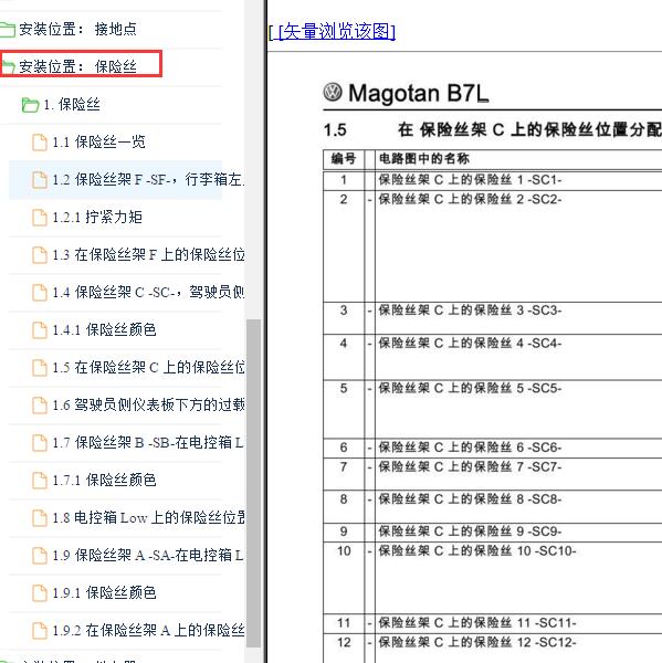 2011年大众迈腾保险位置分配