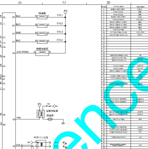 DK15发动机电路图和针脚