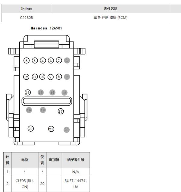 2020年福特蒙迪欧车身电脑针脚资料