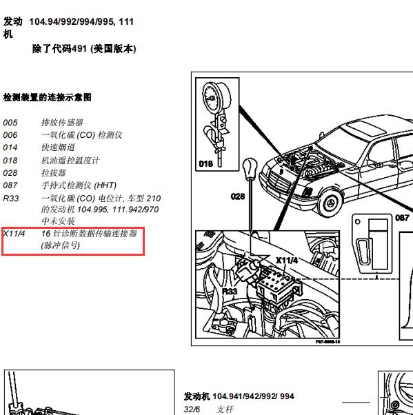 1993年奔驰E280诊断插头位置
