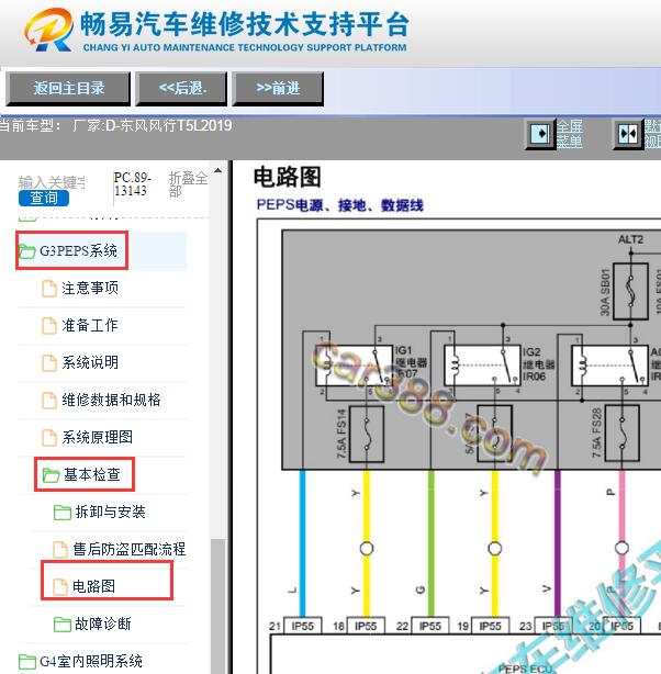 2019年东风风行T5L无钥匙系统电路图