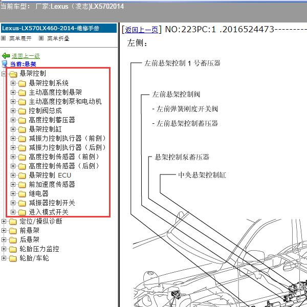 2014年Lexus（凌志-雷克萨斯)-LX570 悬架维修手册