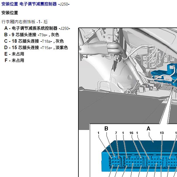 2016年奥迪A6减震针脚图及线束资料