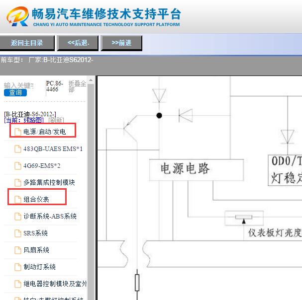 2012年比亚迪S6仪表保险配电电路图