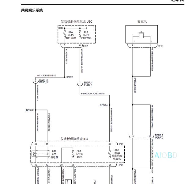 2022年大通D90 音响电路图