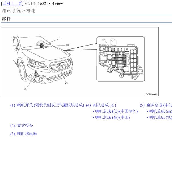 2017年斯巴鲁傲虎喇叭位置