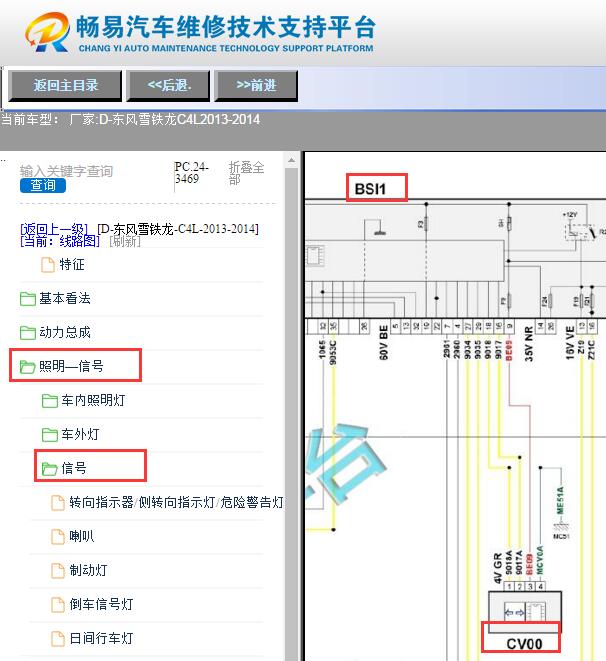 2013-2014年雪铁龙C4L组合开关电路图