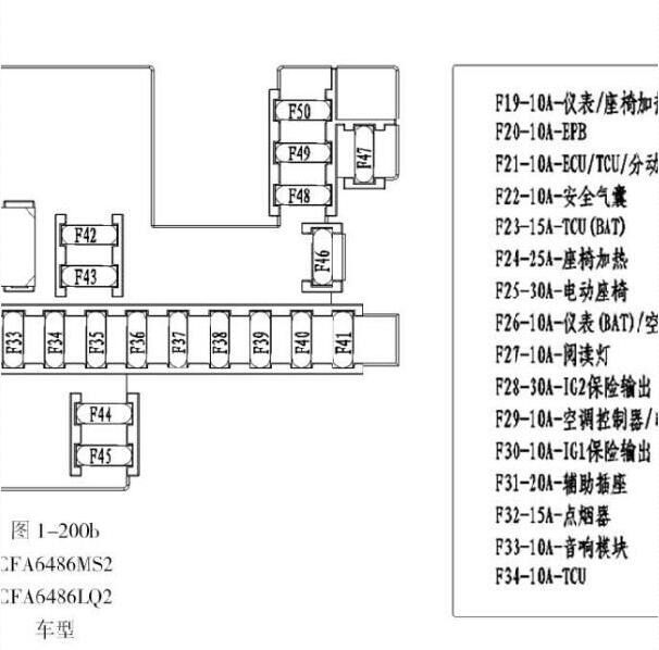 2013年长丰猎豹黑金刚保险资料