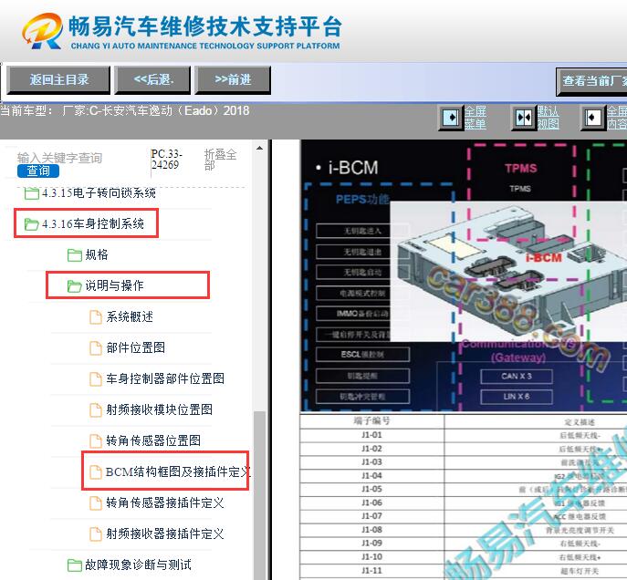 2018年长安逸动车身电脑针脚资料