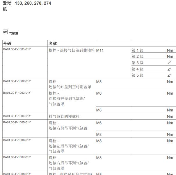2015年奔驰GLK200 274发动机扭矩资料