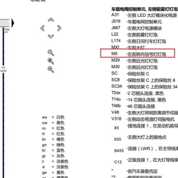 2019-2021年大众速腾转向灯电路图