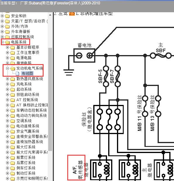 2009年斯巴鲁森林人发动氧传感器电路图