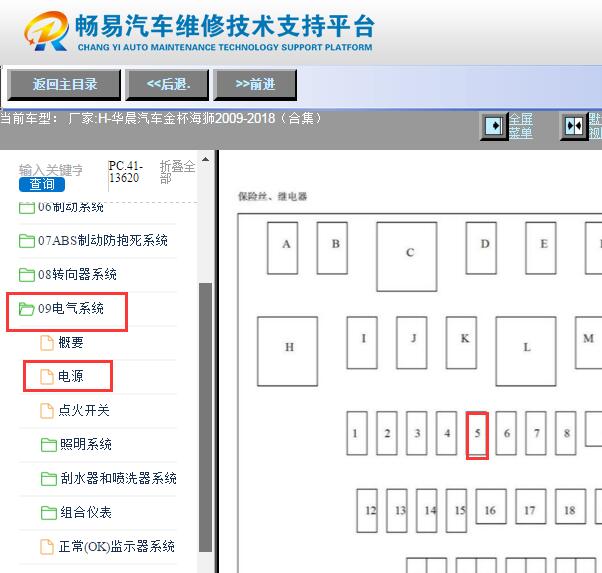 2010-2018年丰田海狮压缩机保险丝位置