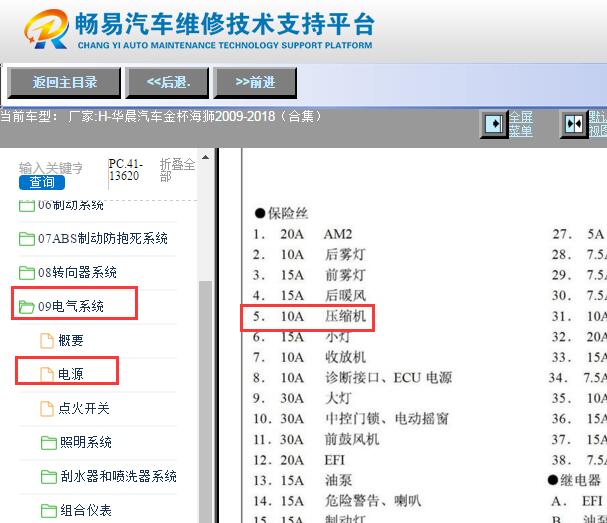 2010-2018年丰田海狮压缩机保险丝位置